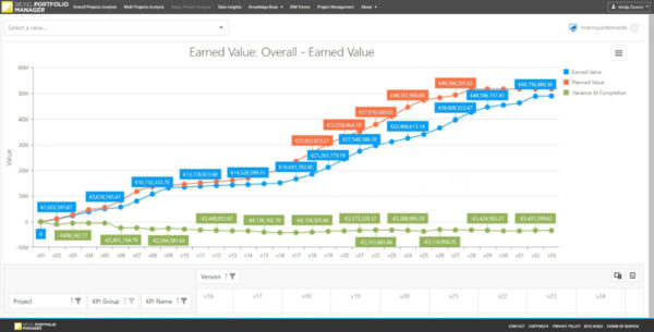 BEXEL Cloud Solutions - Image 5